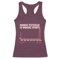Testicular Injuries in Womens Sports Satirical Graphic Racerback Tank Top Dark Humor with Controversial Commentary - Wonder Print Shop