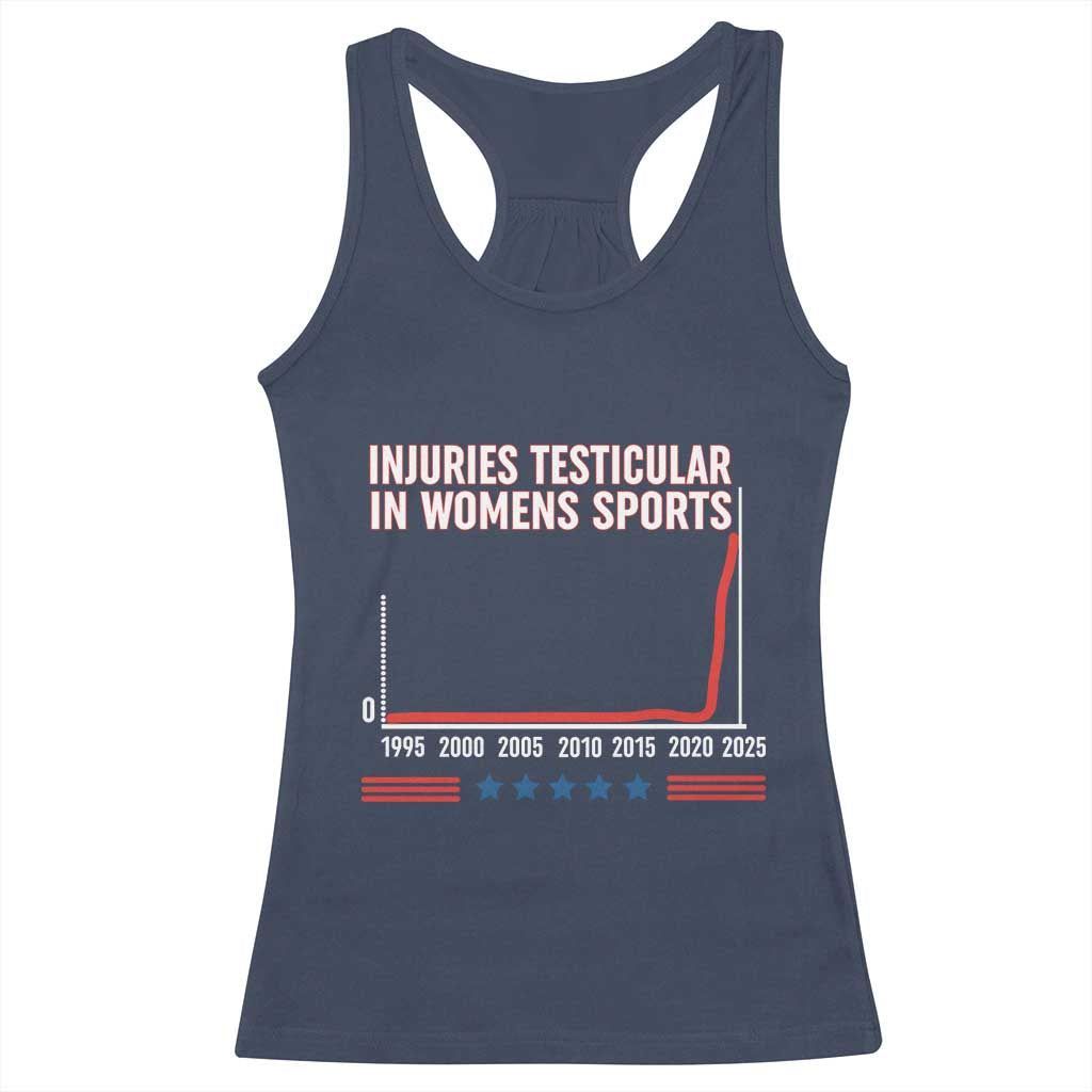 Testicular Injuries in Womens Sports Satirical Graphic Racerback Tank Top Dark Humor with Controversial Commentary - Wonder Print Shop