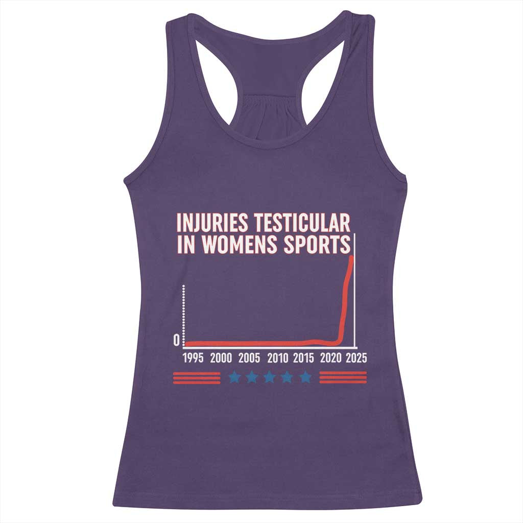 Testicular Injuries in Womens Sports Satirical Graphic Racerback Tank Top Dark Humor with Controversial Commentary - Wonder Print Shop