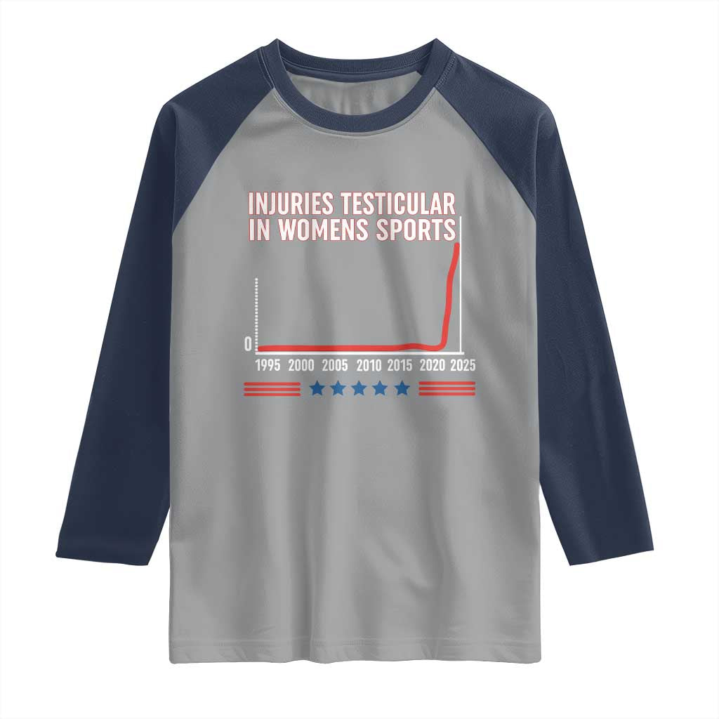 Testicular Injuries in Womens Sports Satirical Graphic Raglan Shirt Dark Humor with Controversial Commentary - Wonder Print Shop