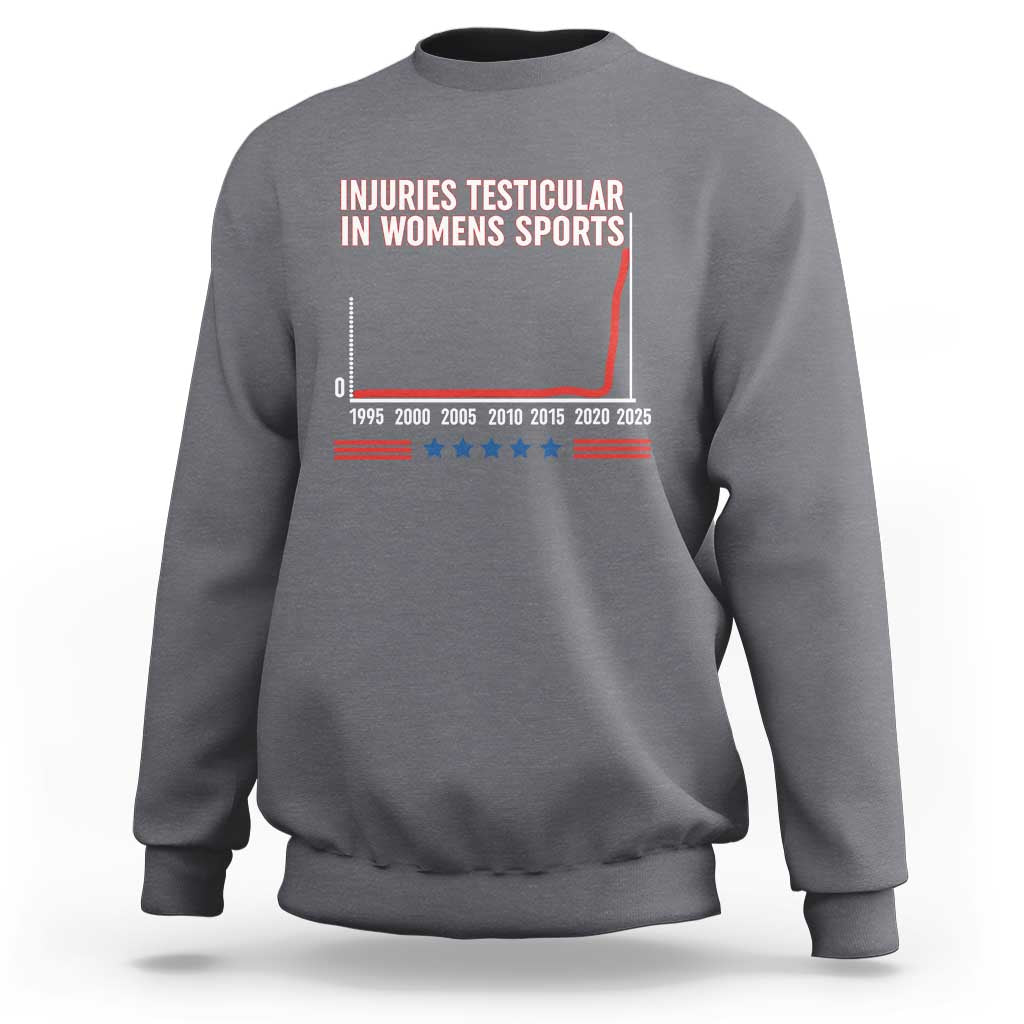 Testicular Injuries in Womens Sports Satirical Graphic Sweatshirt Dark Humor with Controversial Commentary - Wonder Print Shop