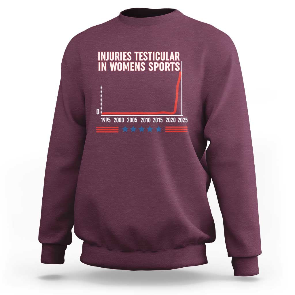 Testicular Injuries in Womens Sports Satirical Graphic Sweatshirt Dark Humor with Controversial Commentary - Wonder Print Shop