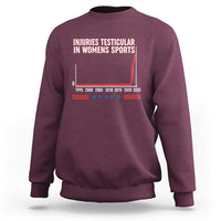 Testicular Injuries in Womens Sports Satirical Graphic Sweatshirt Dark Humor with Controversial Commentary - Wonder Print Shop