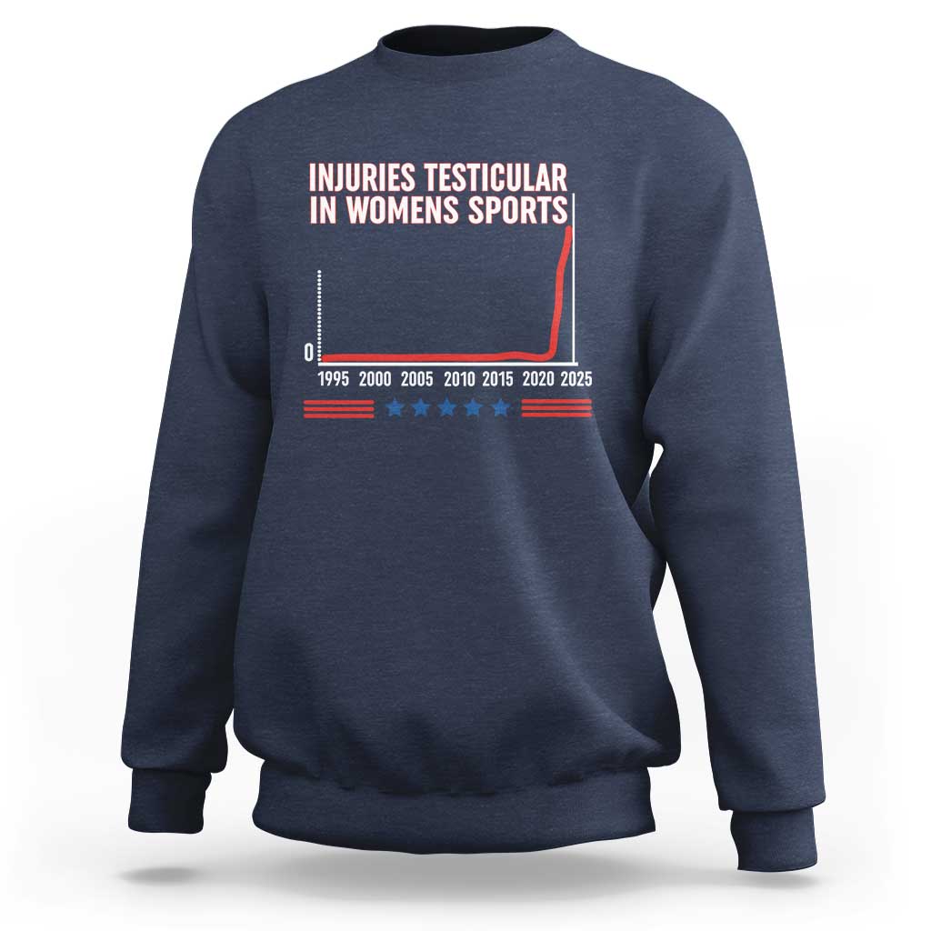 Testicular Injuries in Womens Sports Satirical Graphic Sweatshirt Dark Humor with Controversial Commentary - Wonder Print Shop