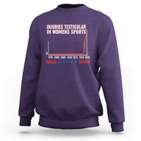 Testicular Injuries in Womens Sports Satirical Graphic Sweatshirt Dark Humor with Controversial Commentary - Wonder Print Shop