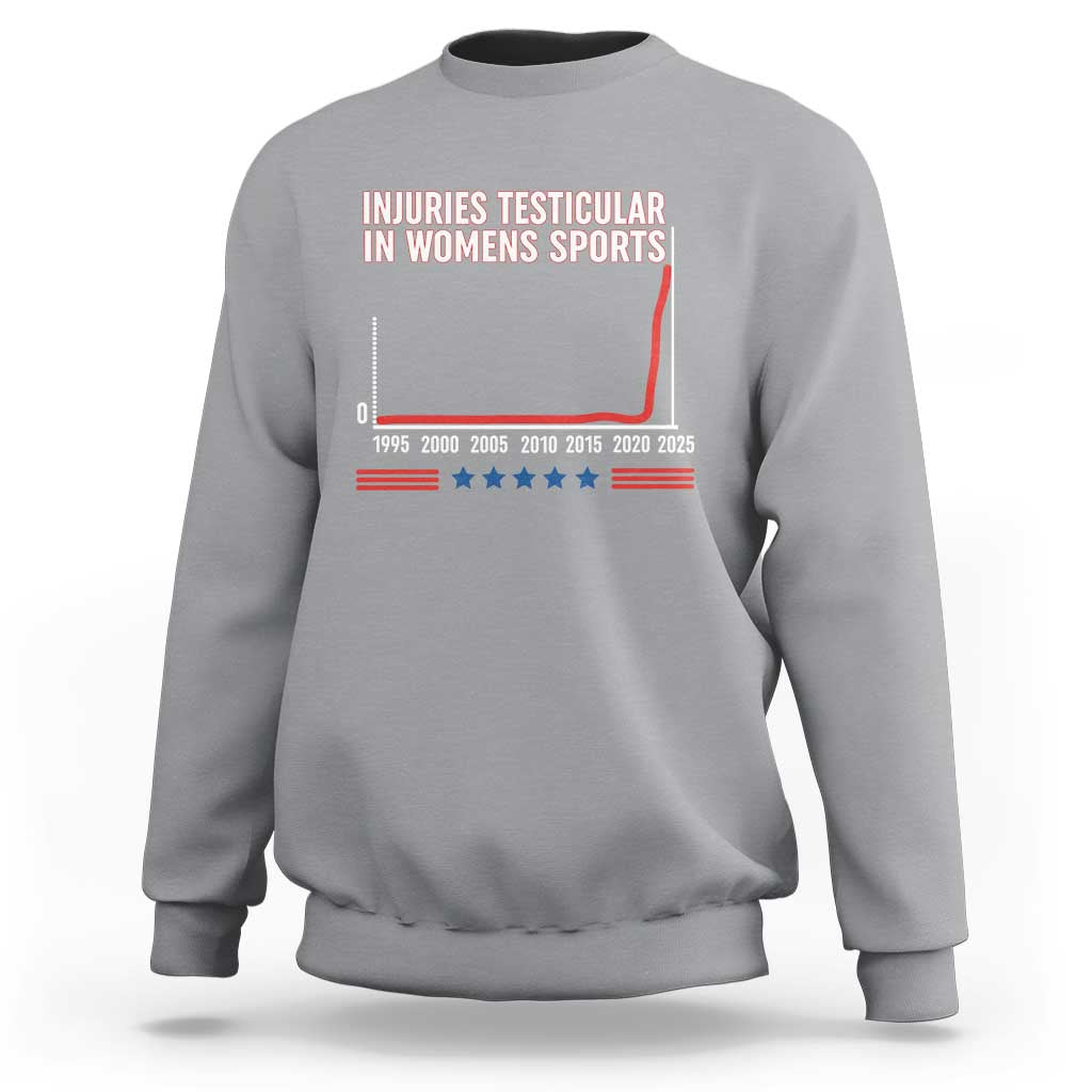 Testicular Injuries in Womens Sports Satirical Graphic Sweatshirt Dark Humor with Controversial Commentary - Wonder Print Shop