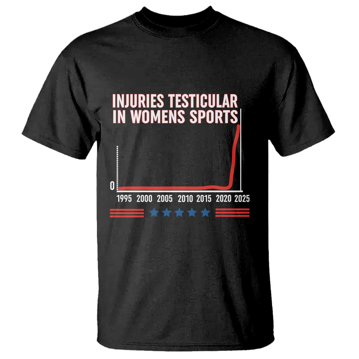 Testicular Injuries in Womens Sports Satirical Graphic T Shirt Dark Humor with Controversial Commentary - Wonder Print Shop