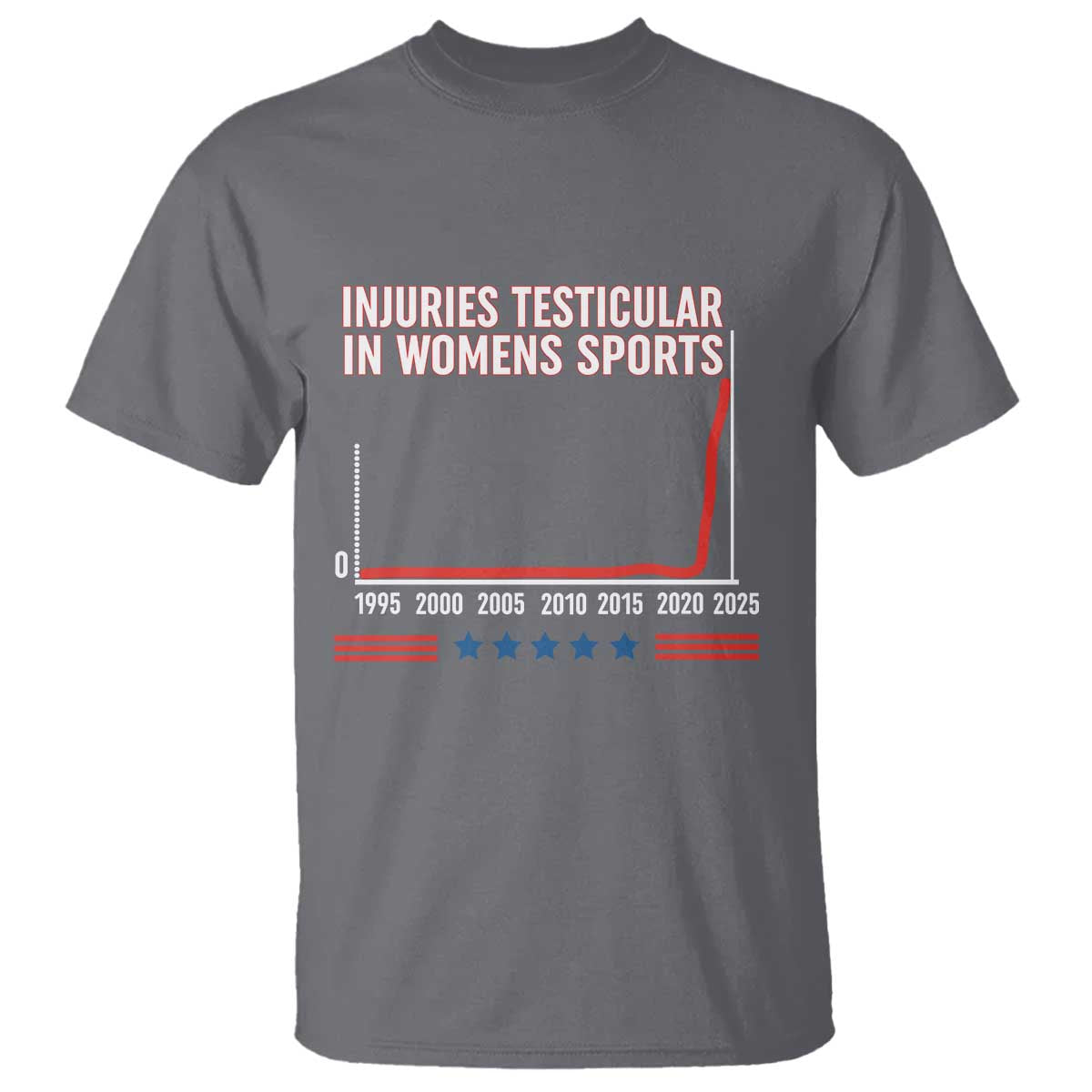 Testicular Injuries in Womens Sports Satirical Graphic T Shirt Dark Humor with Controversial Commentary - Wonder Print Shop