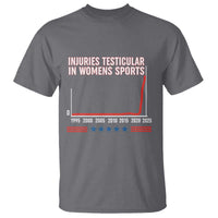 Testicular Injuries in Womens Sports Satirical Graphic T Shirt Dark Humor with Controversial Commentary - Wonder Print Shop