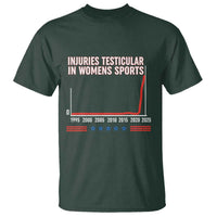 Testicular Injuries in Womens Sports Satirical Graphic T Shirt Dark Humor with Controversial Commentary - Wonder Print Shop