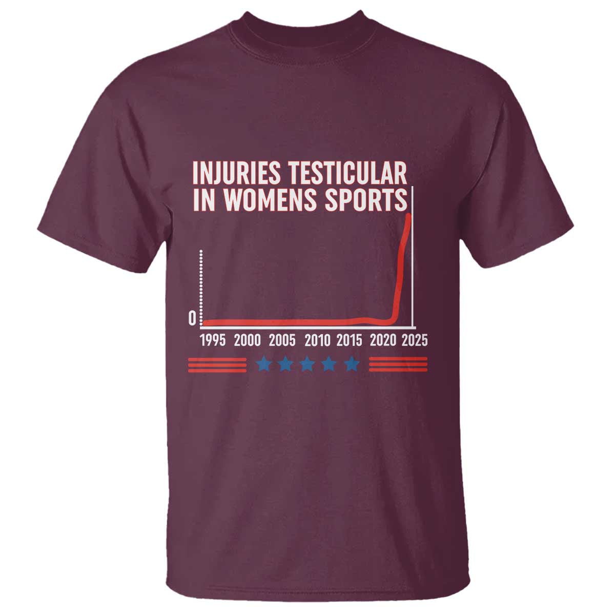 Testicular Injuries in Womens Sports Satirical Graphic T Shirt Dark Humor with Controversial Commentary - Wonder Print Shop