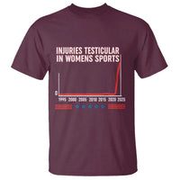 Testicular Injuries in Womens Sports Satirical Graphic T Shirt Dark Humor with Controversial Commentary - Wonder Print Shop