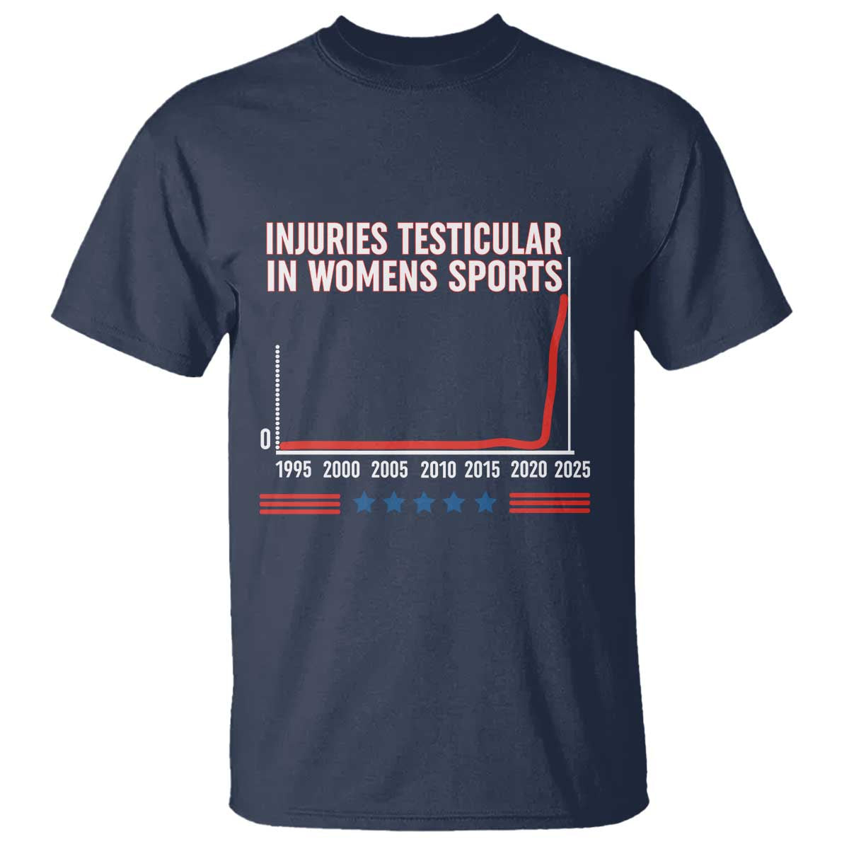Testicular Injuries in Womens Sports Satirical Graphic T Shirt Dark Humor with Controversial Commentary - Wonder Print Shop
