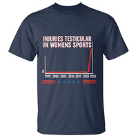 Testicular Injuries in Womens Sports Satirical Graphic T Shirt Dark Humor with Controversial Commentary - Wonder Print Shop