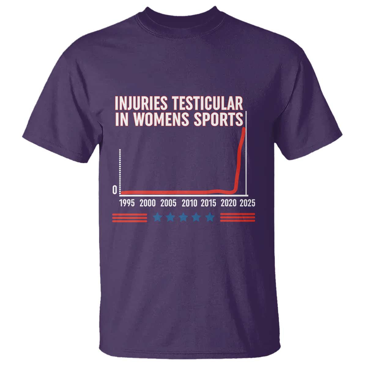 Testicular Injuries in Womens Sports Satirical Graphic T Shirt Dark Humor with Controversial Commentary - Wonder Print Shop