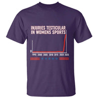 Testicular Injuries in Womens Sports Satirical Graphic T Shirt Dark Humor with Controversial Commentary - Wonder Print Shop