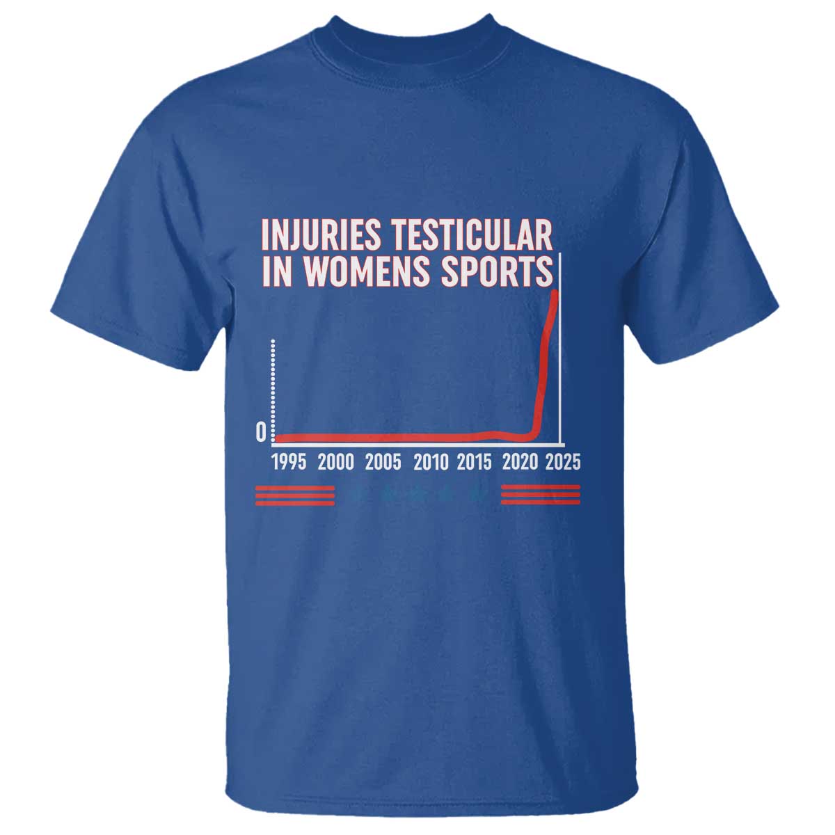 Testicular Injuries in Womens Sports Satirical Graphic T Shirt Dark Humor with Controversial Commentary - Wonder Print Shop
