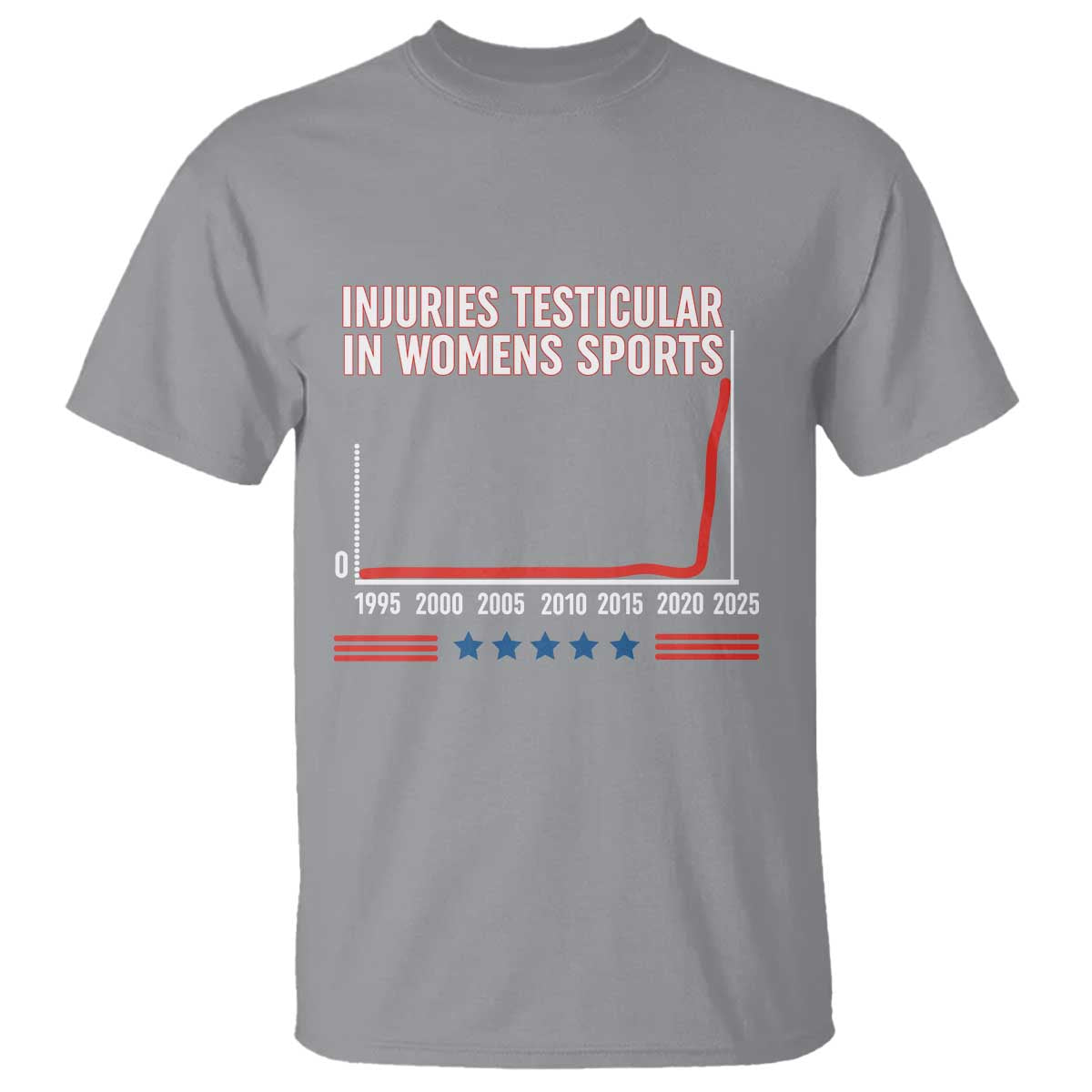 Testicular Injuries in Womens Sports Satirical Graphic T Shirt Dark Humor with Controversial Commentary - Wonder Print Shop