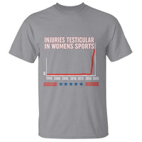 Testicular Injuries in Womens Sports Satirical Graphic T Shirt Dark Humor with Controversial Commentary - Wonder Print Shop