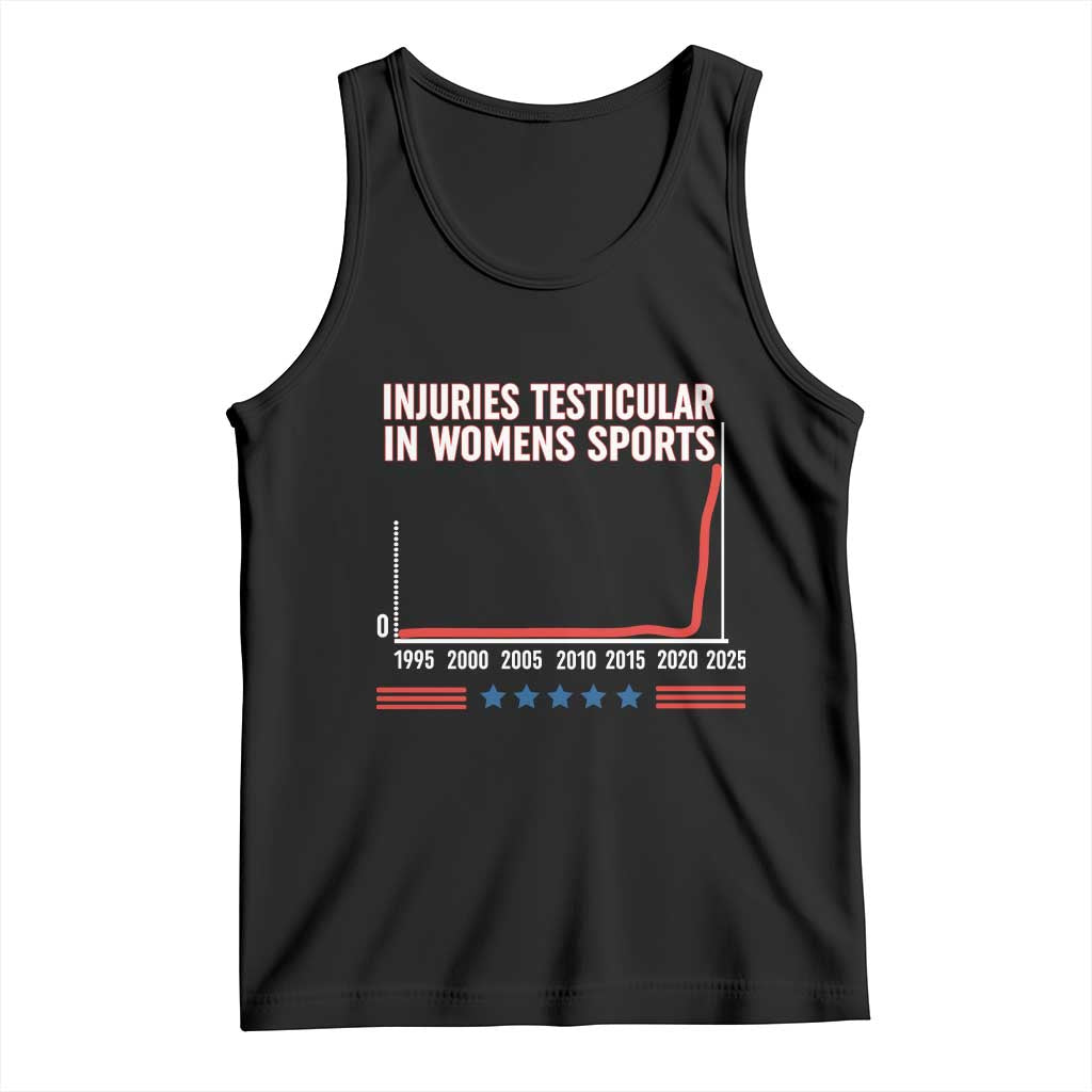 Testicular Injuries in Womens Sports Satirical Graphic Tank Top Dark Humor with Controversial Commentary - Wonder Print Shop