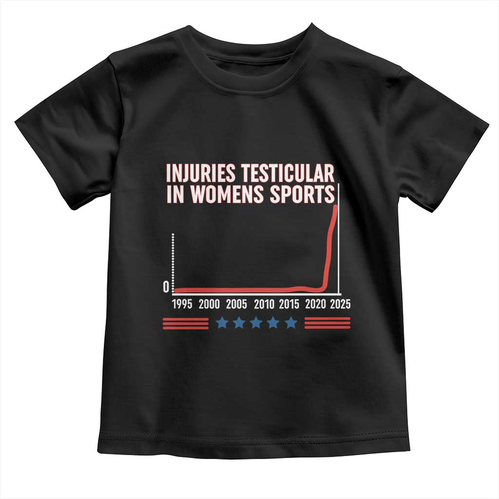 Testicular Injuries in Womens Sports Satirical Graphic Toddler T Shirt Dark Humor with Controversial Commentary - Wonder Print Shop