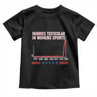 Testicular Injuries in Womens Sports Satirical Graphic Toddler T Shirt Dark Humor with Controversial Commentary - Wonder Print Shop