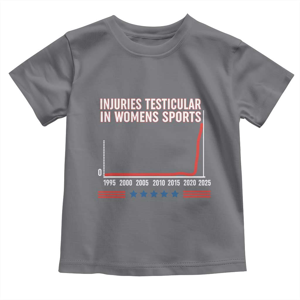 Testicular Injuries in Womens Sports Satirical Graphic Toddler T Shirt Dark Humor with Controversial Commentary - Wonder Print Shop