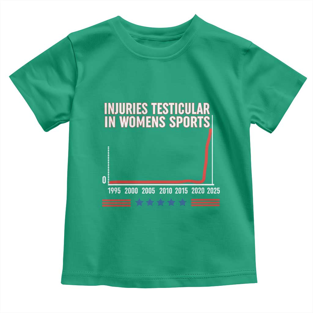 Testicular Injuries in Womens Sports Satirical Graphic Toddler T Shirt Dark Humor with Controversial Commentary - Wonder Print Shop