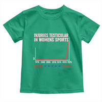 Testicular Injuries in Womens Sports Satirical Graphic Toddler T Shirt Dark Humor with Controversial Commentary - Wonder Print Shop