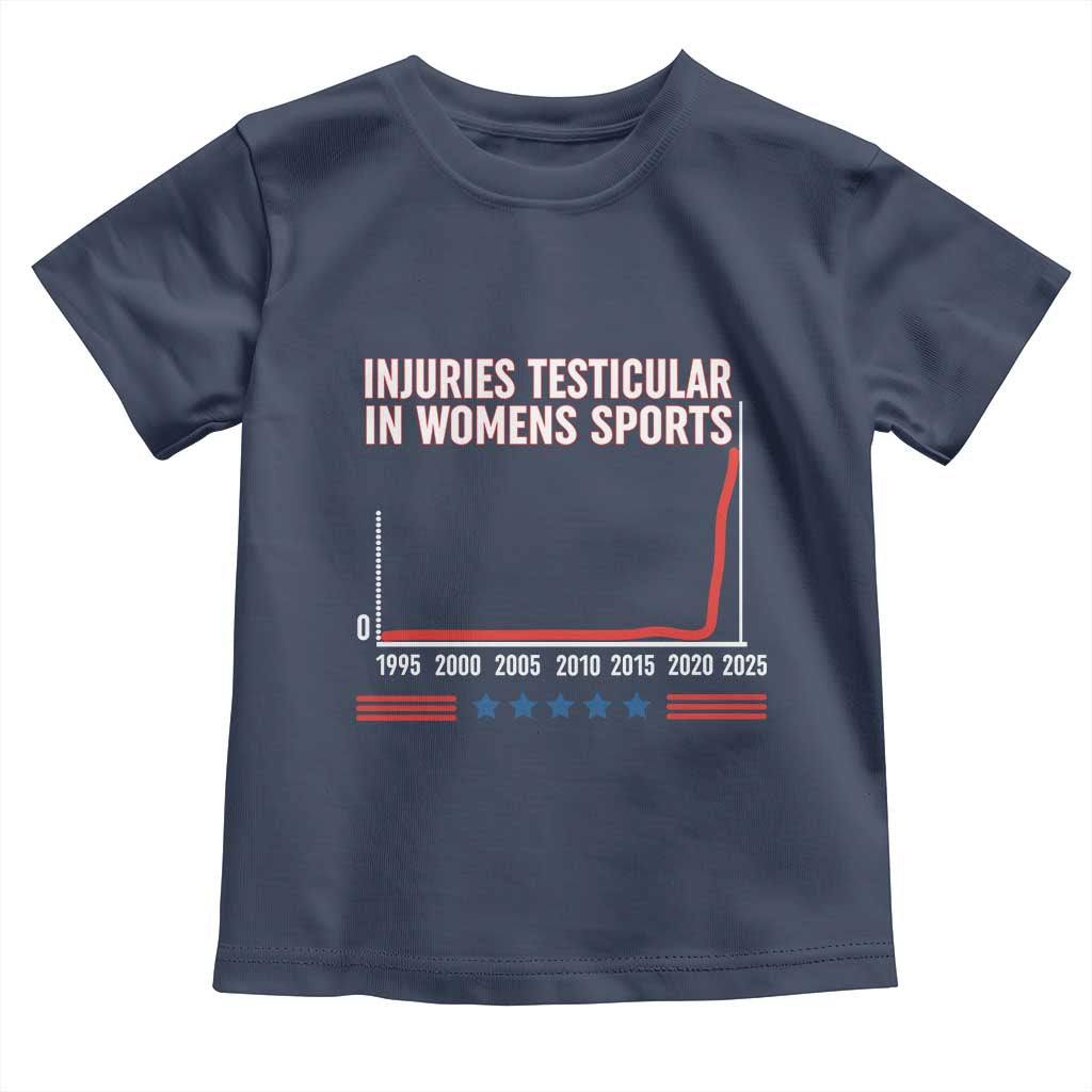 Testicular Injuries in Womens Sports Satirical Graphic Toddler T Shirt Dark Humor with Controversial Commentary - Wonder Print Shop