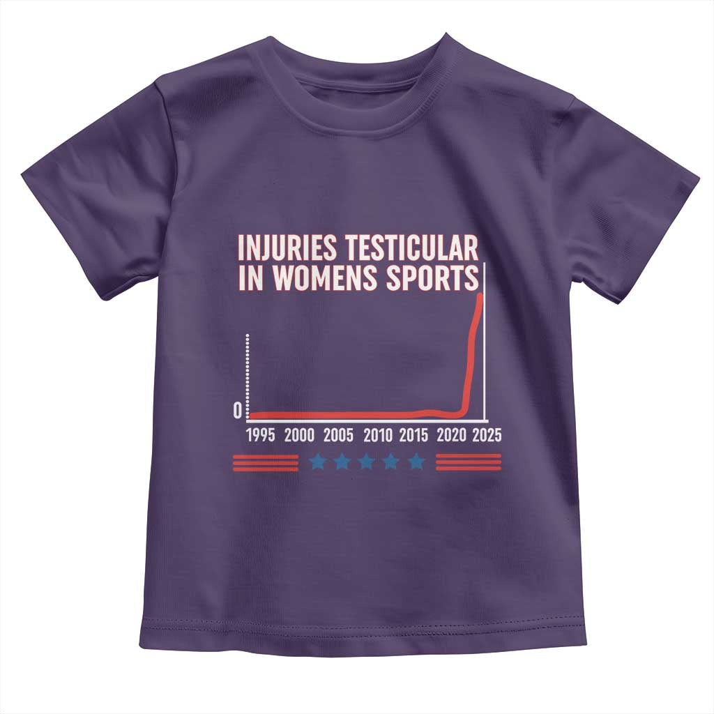 Testicular Injuries in Womens Sports Satirical Graphic Toddler T Shirt Dark Humor with Controversial Commentary - Wonder Print Shop