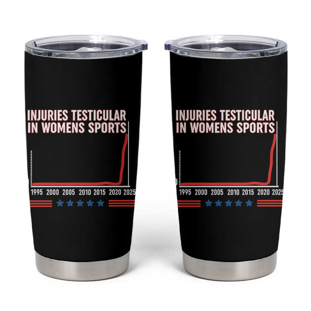 Testicular Injuries in Womens Sports Satirical Graphic Tumbler Cup Dark Humor with Controversial Commentary - Wonder Print Shop