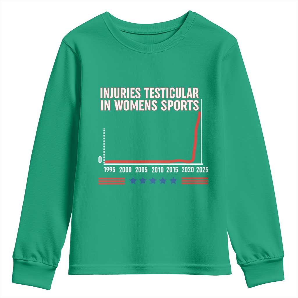 Testicular Injuries in Womens Sports Satirical Graphic Youth Sweatshirt Dark Humor with Controversial Commentary - Wonder Print Shop