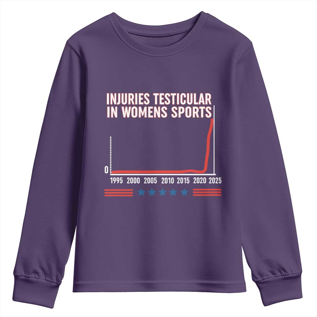 Testicular Injuries in Womens Sports Satirical Graphic Youth Sweatshirt Dark Humor with Controversial Commentary - Wonder Print Shop