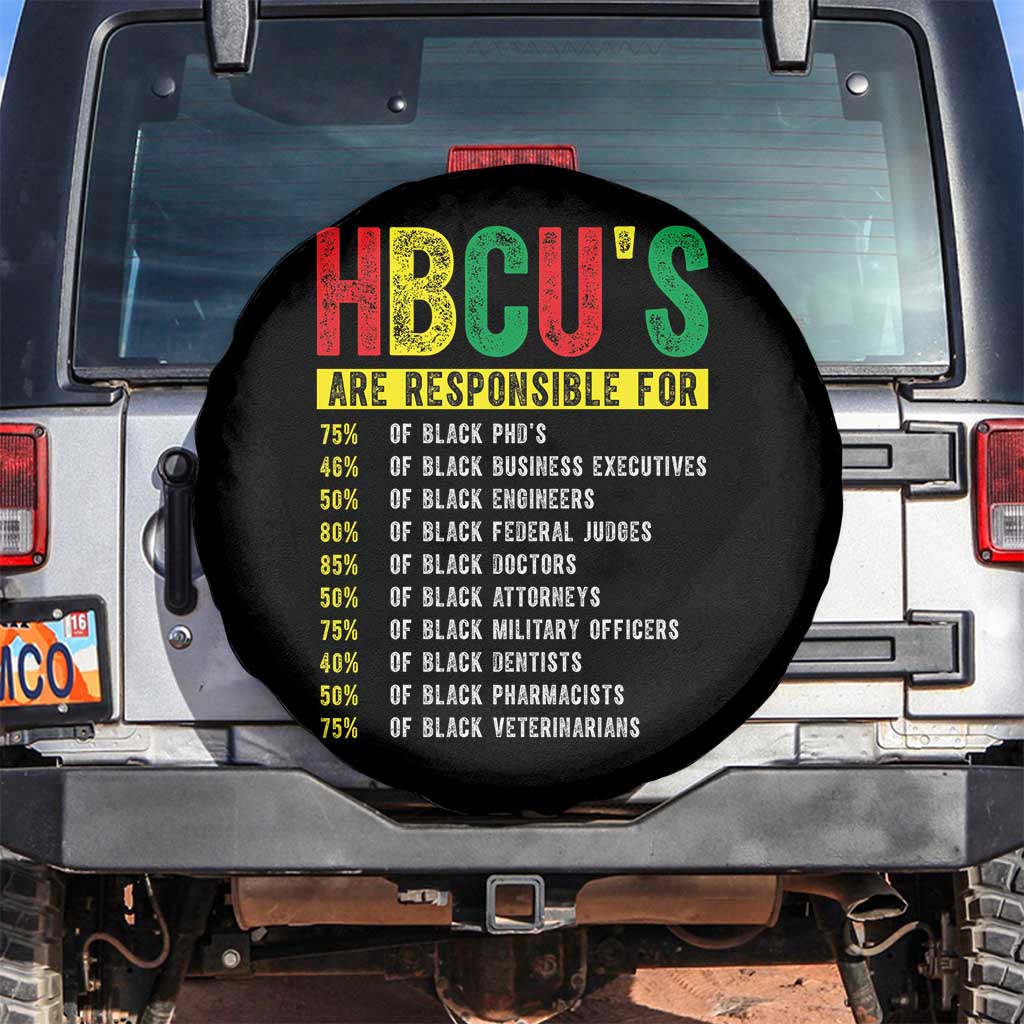 HBCUs Are Responsible For Black Excellence Spare Tire Cover Powerful Education Impact Statistics Pride