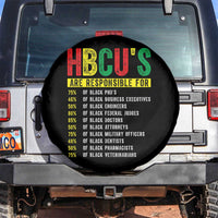 HBCUs Are Responsible For Black Excellence Spare Tire Cover Powerful Education Impact Statistics Pride