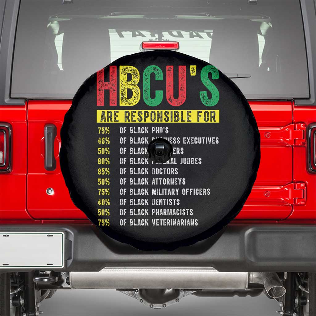 HBCUs Are Responsible For Black Excellence Spare Tire Cover Powerful Education Impact Statistics Pride