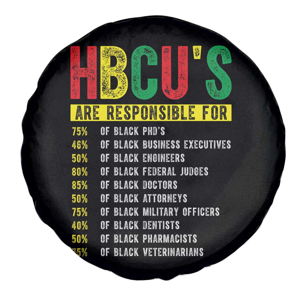 HBCUs Are Responsible For Black Excellence Spare Tire Cover Powerful Education Impact Statistics Pride