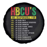HBCUs Are Responsible For Black Excellence Spare Tire Cover Powerful Education Impact Statistics Pride