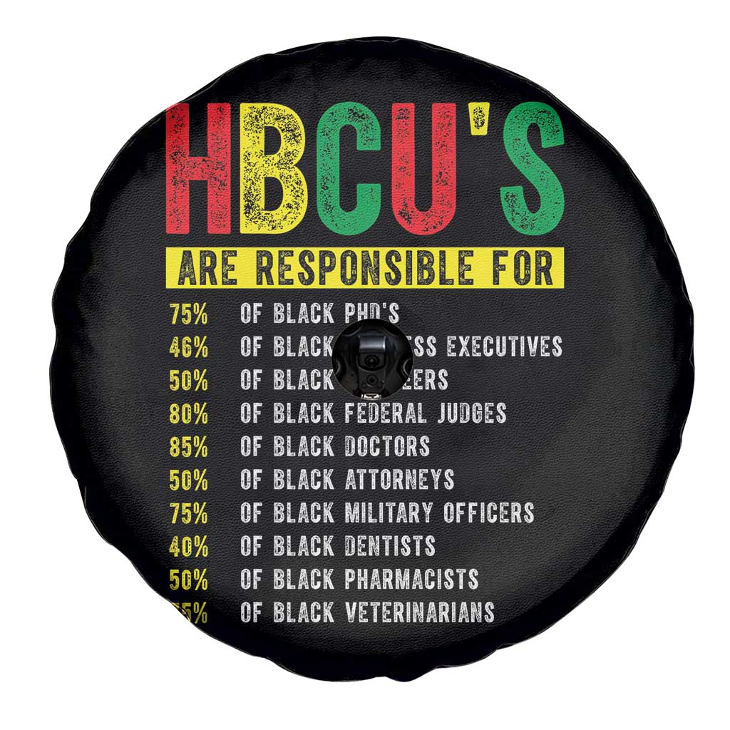 HBCUs Are Responsible For Black Excellence Spare Tire Cover Powerful Education Impact Statistics Pride