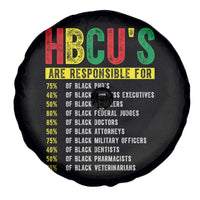 HBCUs Are Responsible For Black Excellence Spare Tire Cover Powerful Education Impact Statistics Pride