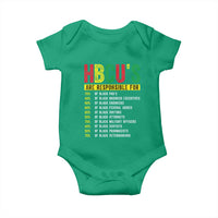 HBCUs Are Responsible For Black Excellence Baby Onesie Powerful Education Impact Statistics Pride