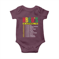 HBCUs Are Responsible For Black Excellence Baby Onesie Powerful Education Impact Statistics Pride
