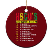 HBCUs Are Responsible For Black Excellence Ceramic Ornament Powerful Education Impact Statistics Pride