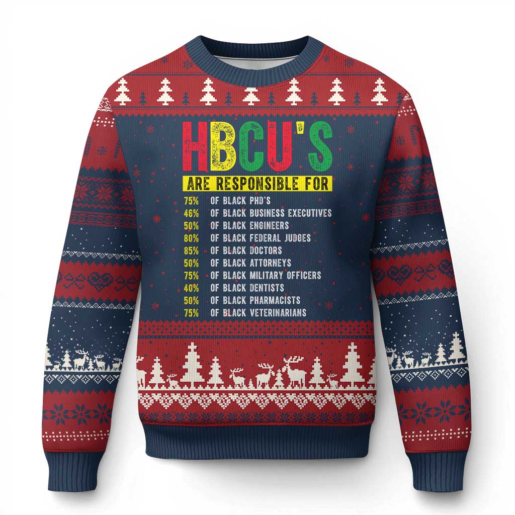 HBCUs Are Responsible For Black Excellence Ugly Christmas Sweater Powerful Education Impact Statistics Pride