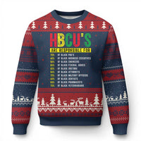 HBCUs Are Responsible For Black Excellence Ugly Christmas Sweater Powerful Education Impact Statistics Pride
