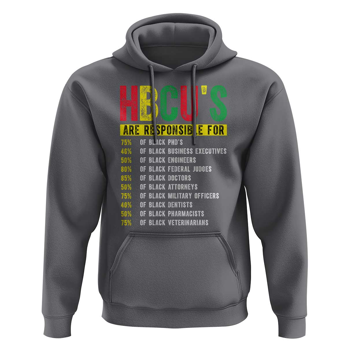 HBCUs Are Responsible For Black Excellence Hoodie Powerful Education Impact Statistics Pride