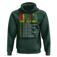 HBCUs Are Responsible For Black Excellence Hoodie Powerful Education Impact Statistics Pride