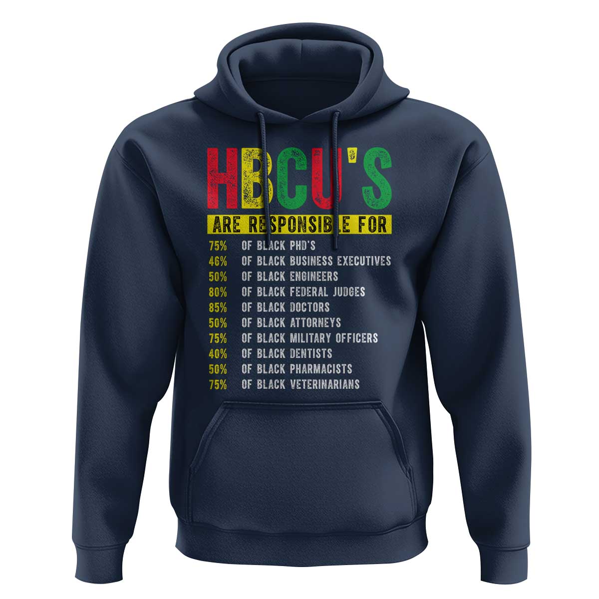 HBCUs Are Responsible For Black Excellence Hoodie Powerful Education Impact Statistics Pride