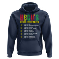 HBCUs Are Responsible For Black Excellence Hoodie Powerful Education Impact Statistics Pride